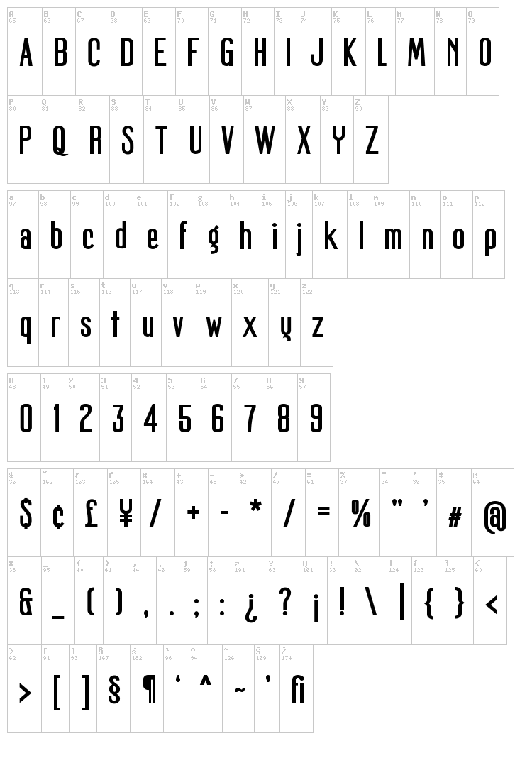 Mager font map